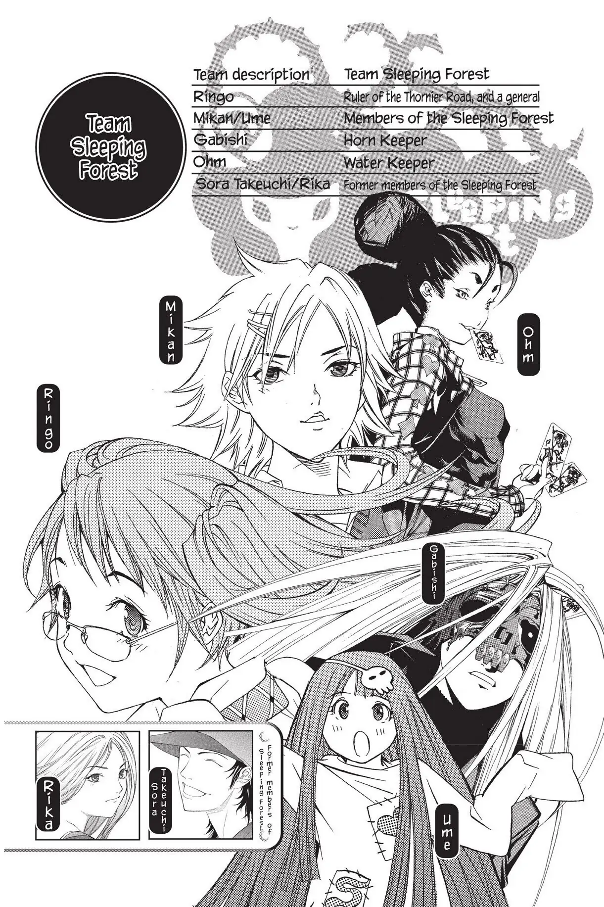 Air Gear Chapter 123 image 04